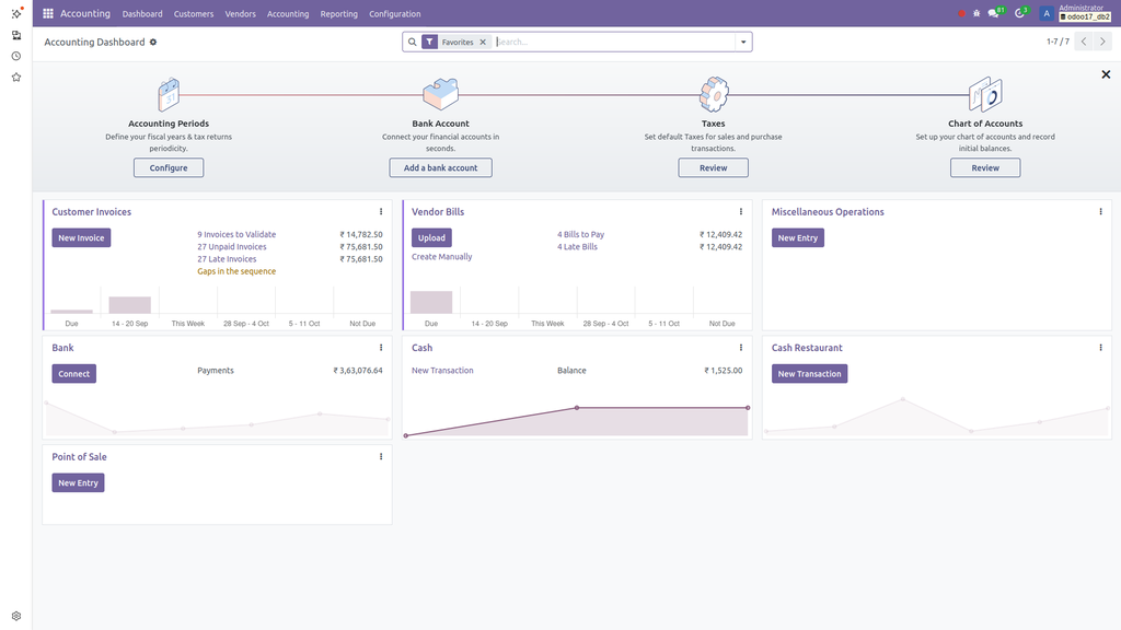 Accounting Dashboard Screenshot