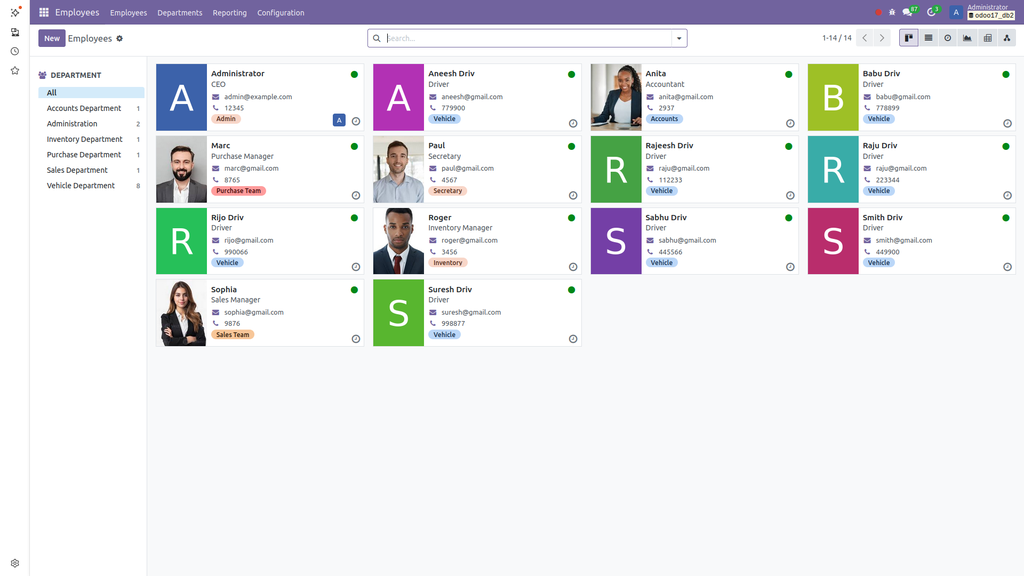Odoo Employee Dashboard Screenshot