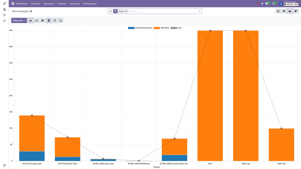 Purchase Receipt Screenshot