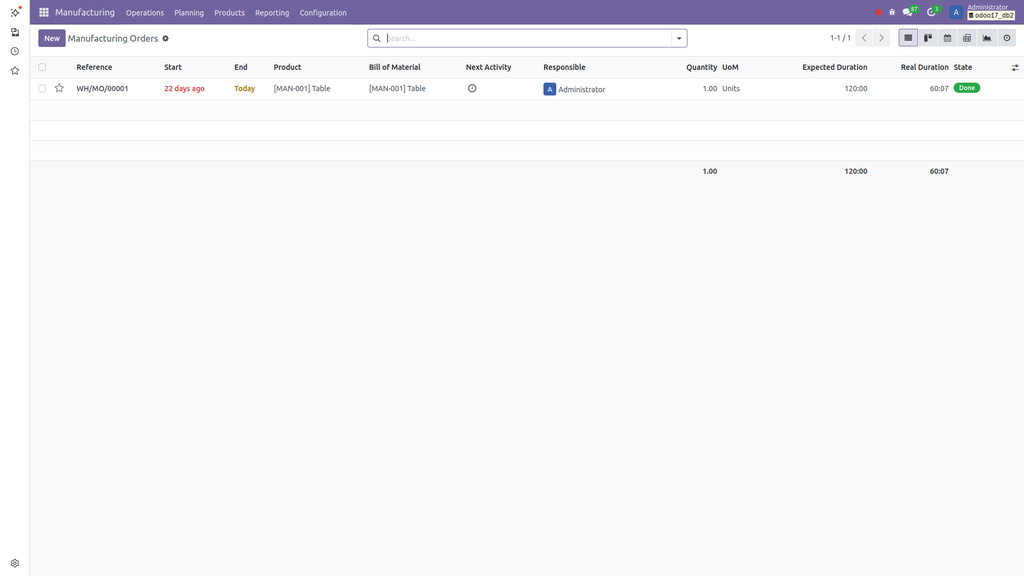 Odoo Finished Product Screenshot